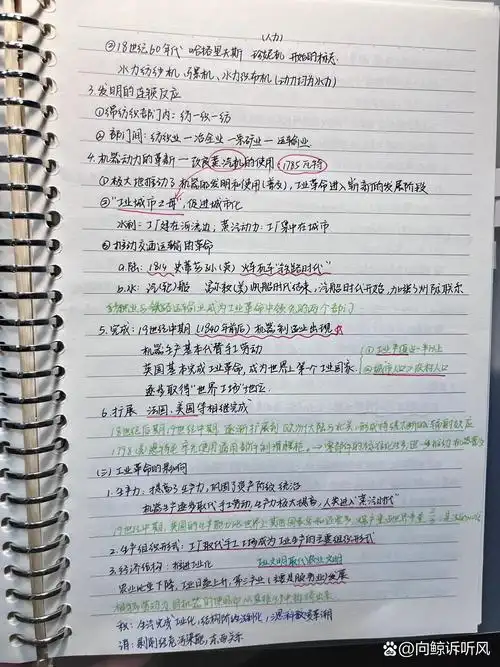 simplenote笔记历史查询方式分享