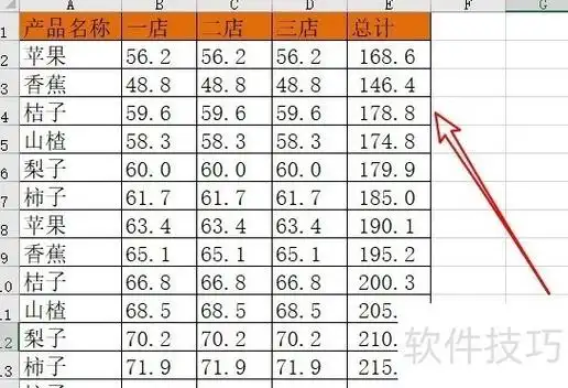 Excel文档中如何为数据快速添加货币符号
