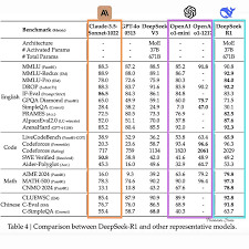 DeepSeek如何进行本地部署