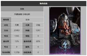 龙息神寂风暴猎鹰宁姆伯斯技能是什么