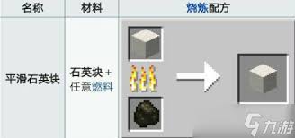 我的世界如何制作石英块