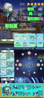 崩坏星穹铁道那刻夏技能怎么解析