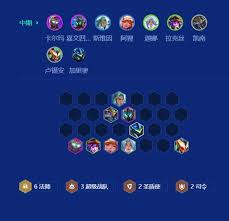 金铲铲之战S15法师卡尔玛怎么玩