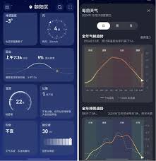 华为天气如何观看直播
