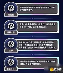 云顶之弈13.8异常突变调整有哪些