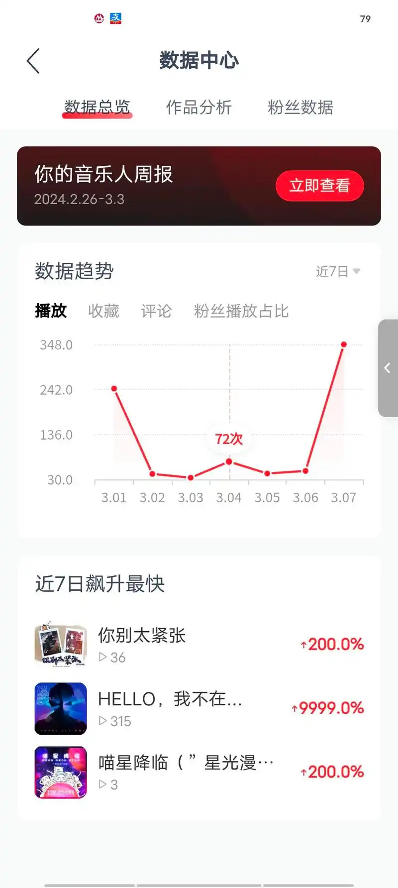 网易云分享歌单给别人会有记录吗