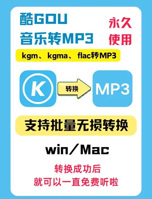 外部音乐歌单导入酷狗音乐的方法