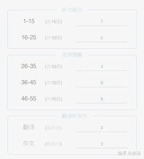 百词斩如何进行估分