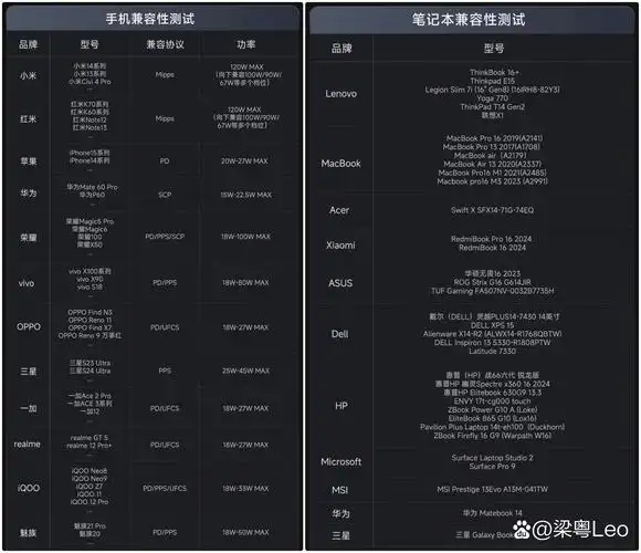 3dmark免费版和付费版有何区别