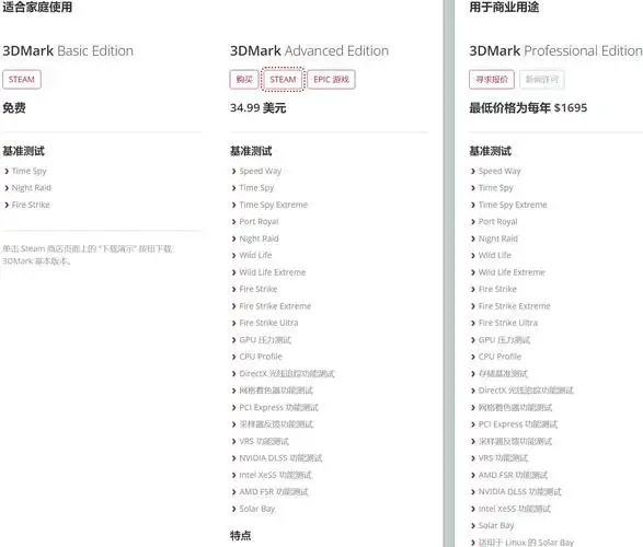 3dmark免费版和付费版有何区别