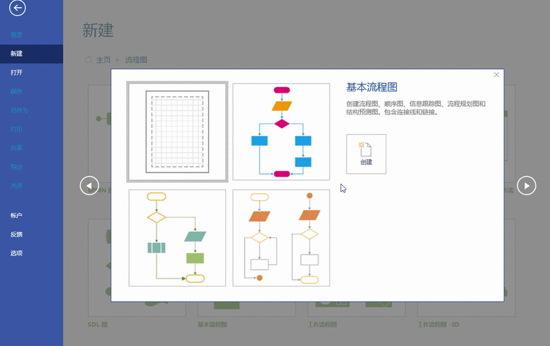 Microsoft Visio怎样绘制数据库图