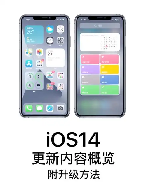 ios14.4代表着什么