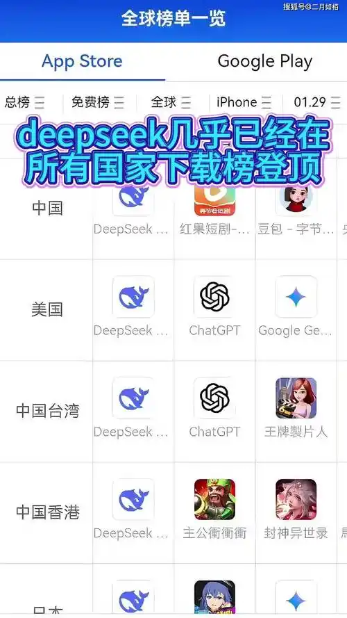 deepseek下载收费情况