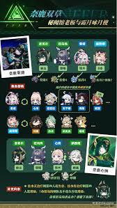 原神奈芙儿怎么培养