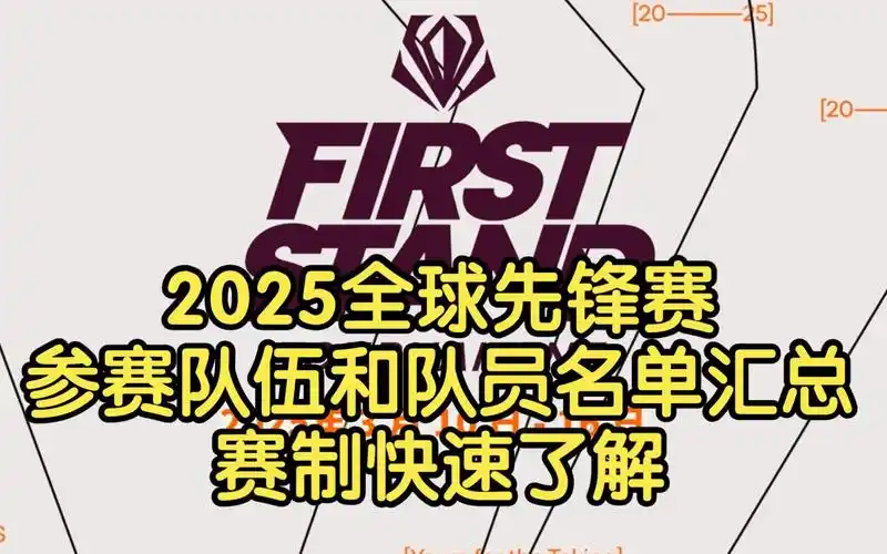 2025年LOL全球先锋赛赛制是什么