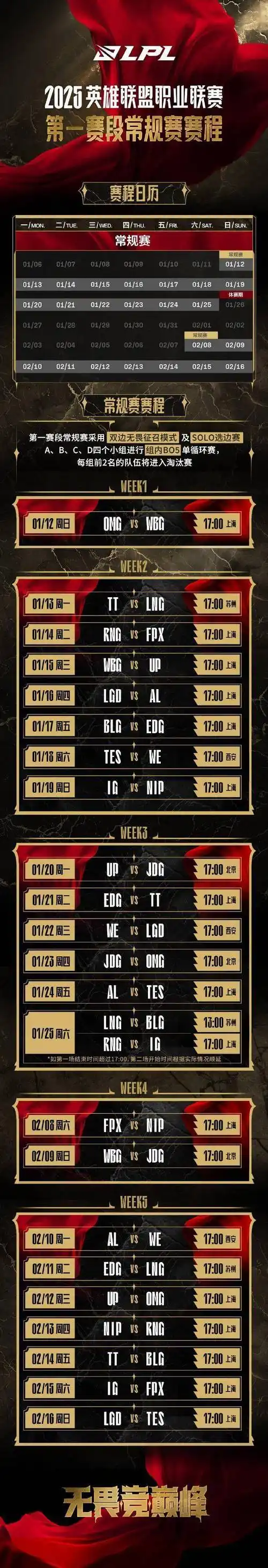 2025年LOL全球先锋赛赛制是什么