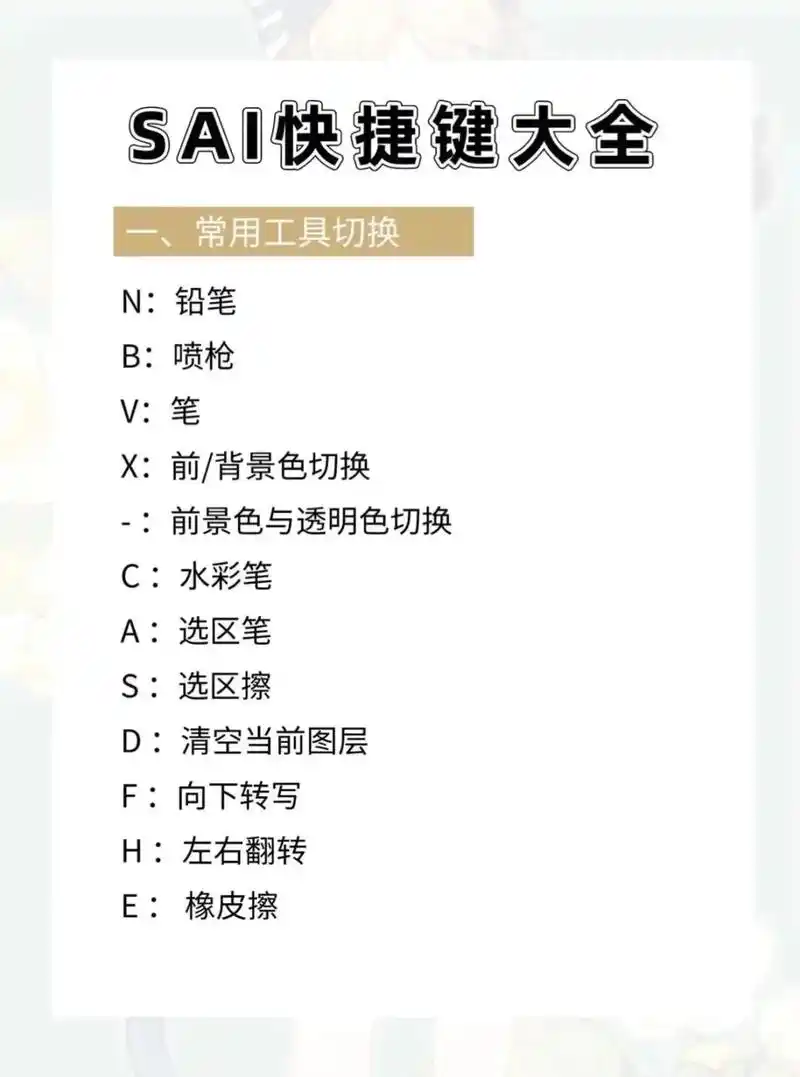 sai软件32位和64位有何不同