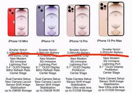 现在iPhone13还能不能入手